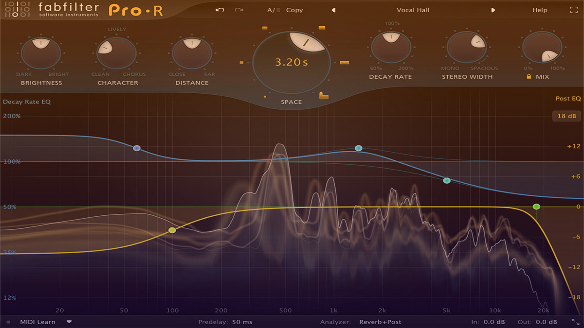 fabfilter pro r